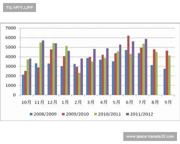足球运动全球热度持续攀升，发展动力十足